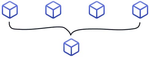 Statistical approach schema